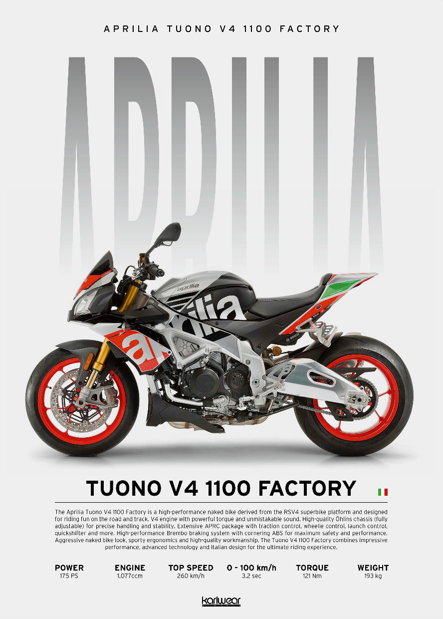 Aprilia Tuono V4 1100 Factory - Artwork Poster Print