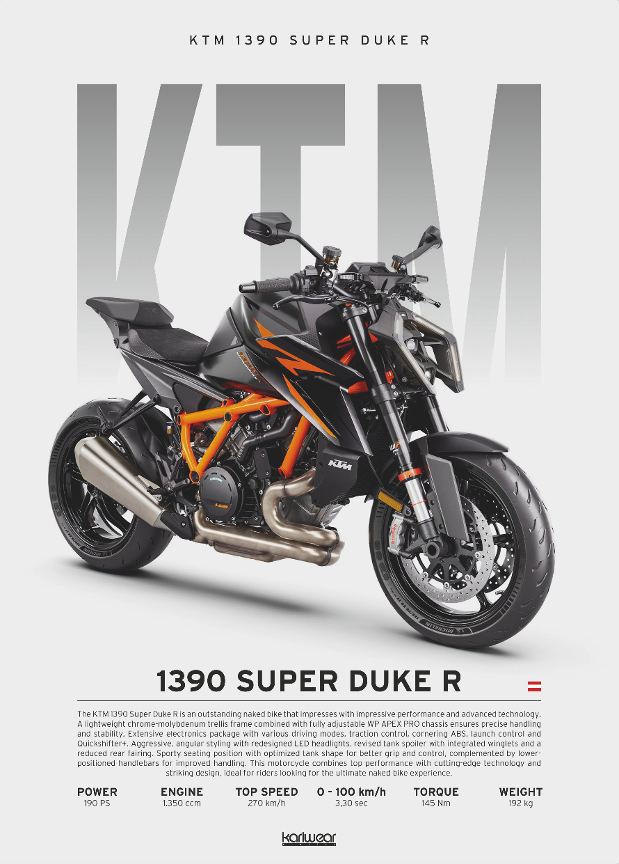 KTM 1390 Super Duke R - Artwork Poster Print